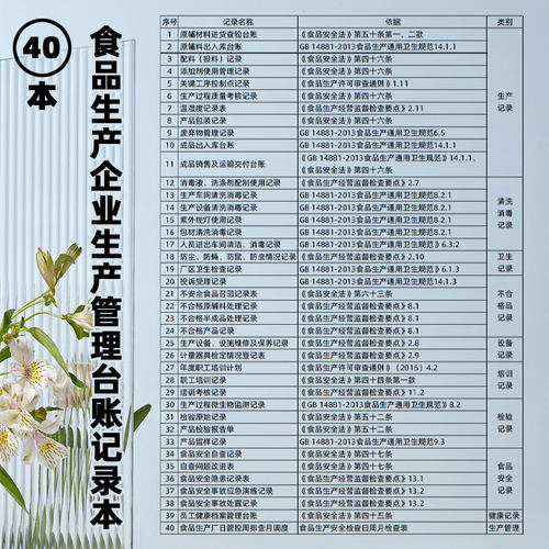 食品厂生产管理台账记录全套40本
