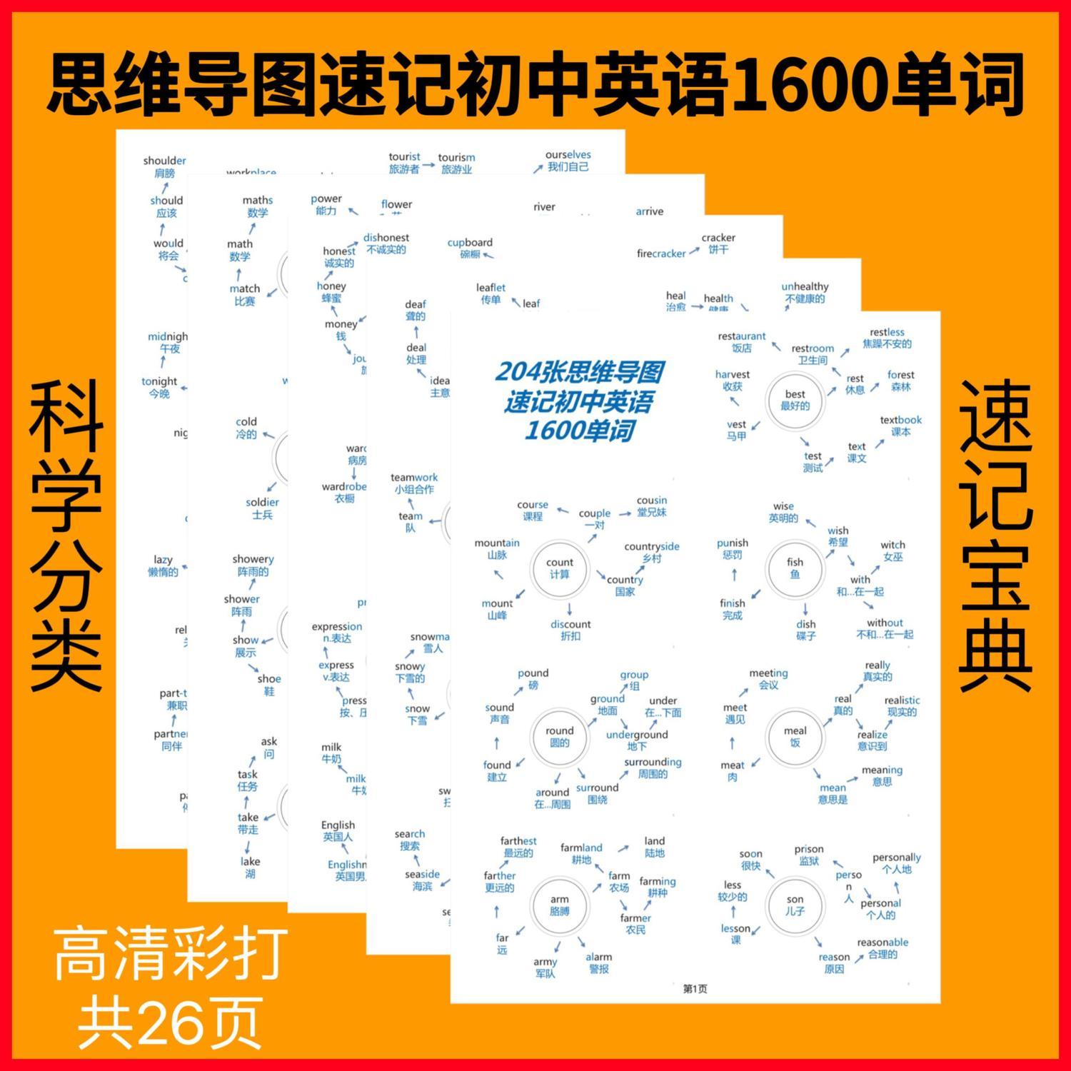 思维导图速记初中英语1600词英语单词汇串记一点通背撕不坏卡片