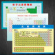 宣传画挂图防水贴纸 中英文版 教学课件布置化学元 素周期表新版