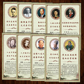 SCH140孔子毛泽东华罗庚头像名人名言宣传画海报挂图肖像简介贴纸