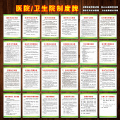 WSB三查八对医院科室制度牌卫生院门诊院长主任医生护士工作职责