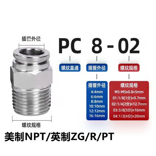 美制NPT螺纹气动管PC快速接头