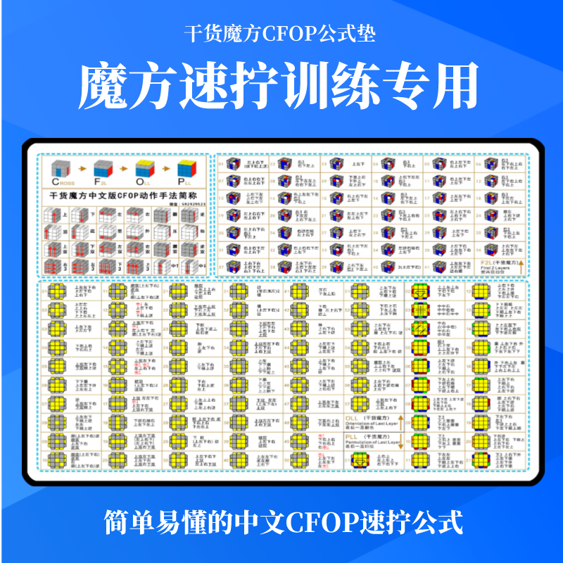 干货魔方中文版CFOP训练桌垫儿童魔方还原提速练习垫魔方速拧垫子