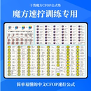 干货魔方中文版 CFOP训练桌垫儿童魔方还原提速练习垫魔方速拧垫子