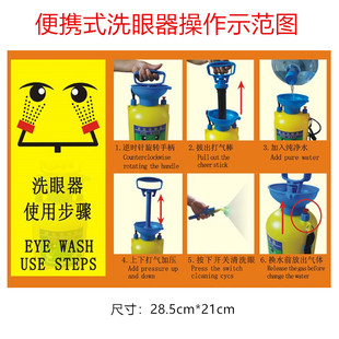 洗眼器警示牌喷淋洗眼冲洗标识牌指示操作步骤示意便携式操作图