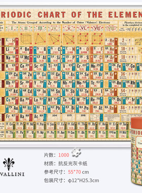 Cavallini进口拼图复古文艺拼图1000片美国进口元素周期表装饰