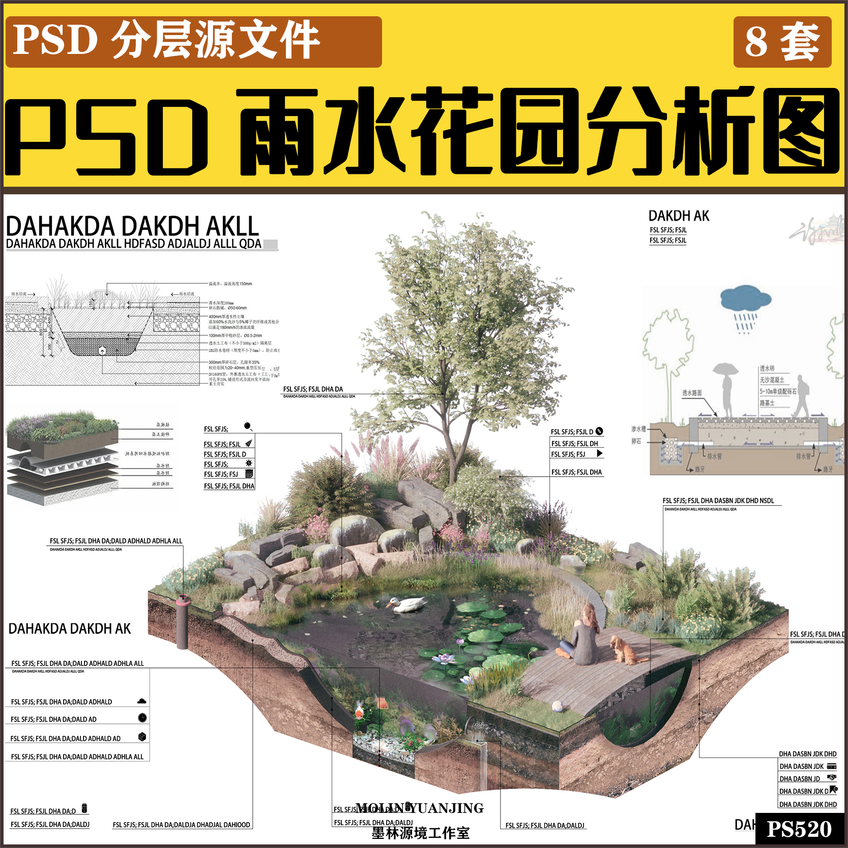 雨水花园土壤psd源文件海绵城市景观剖面图概念分析图雨水花园ps