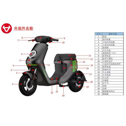 小牛电动车新款26MT烤漆件