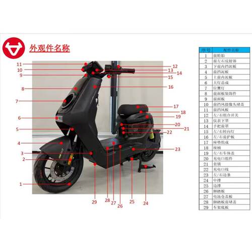 小牛新款电动车NXT2.0原厂车壳