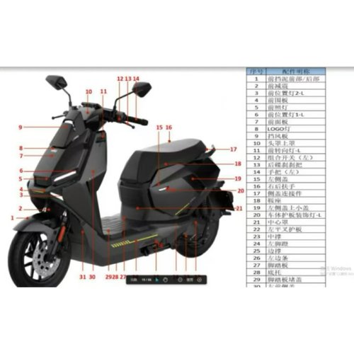 小牛电动面板前挡泥板原厂配件