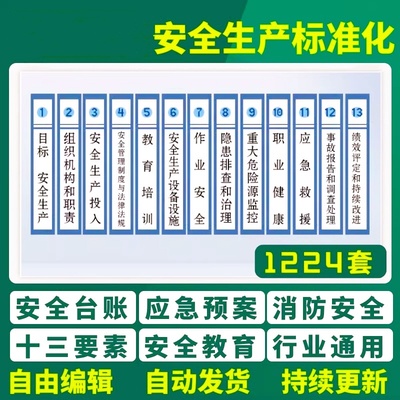 电子版安全生产标准化三级管理台账全套资料消防管理制度应急预案