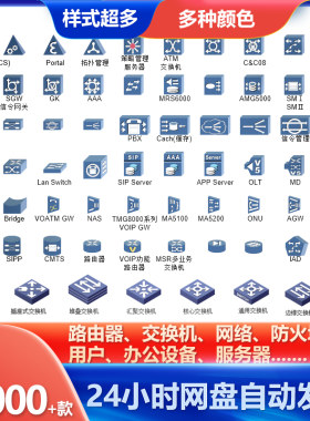 visio图标绘制素材思科库交换机服务路由器防火墙图标网络拓扑图