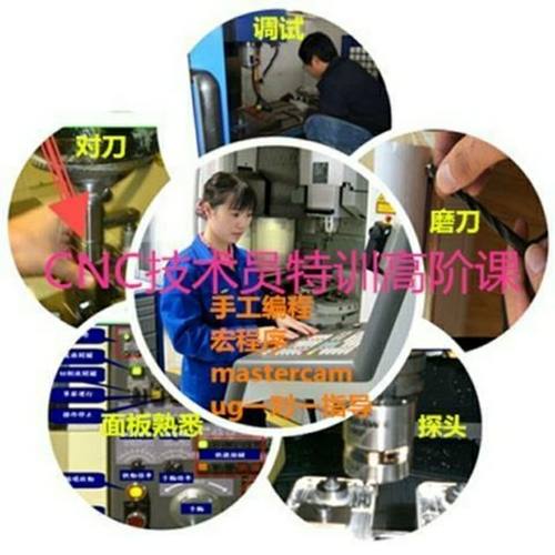 CNC技术员培训教学资料调机分中对刀手工编程宏程序数控车铣编程