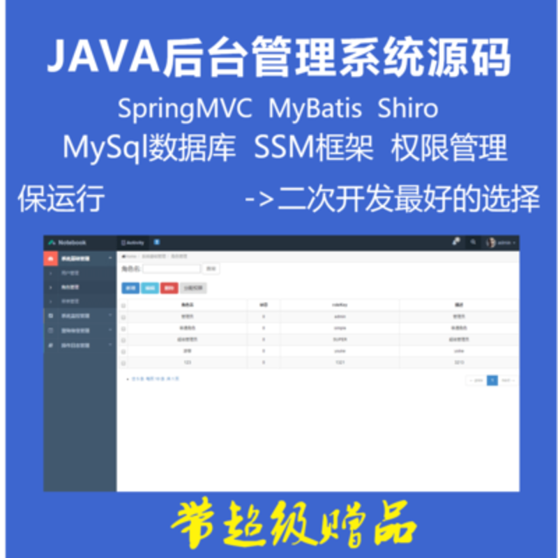 JAVA权限后台管理系统源码SSM...