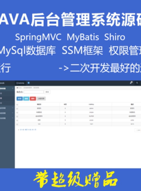 JAVA权限后台管理系统源码SSM框架ERP OA软件mysql包运行