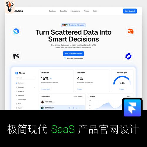 极简现代 SaaS 产品官网设计 Framer网站模板 可编辑源文件