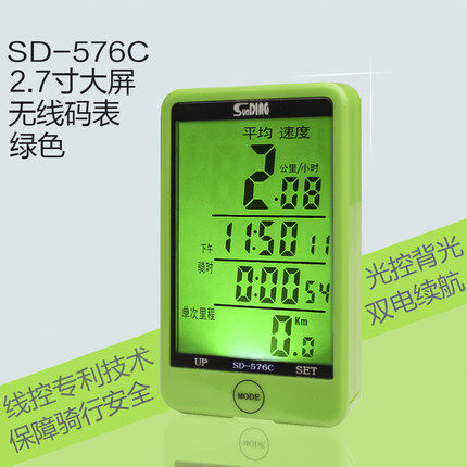 Tableau de bord vélo - Ref 2429193 Image 3