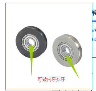 内牙惰轮圆皮带用惰轮