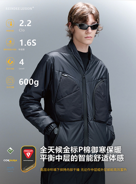 RL | REINDEE LUSION机能立领弧形拉链金标P棉80保暖轻量内胆夹克