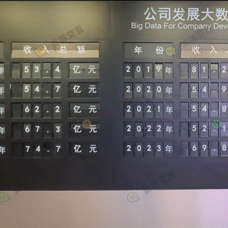 商业空间设计商场门店动态广告装置复古机械翻页矩阵美陈展示道具