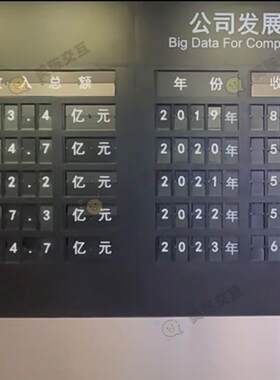 商业空间设计商场门店动态广告装置复古机械翻页矩阵美陈展示道具