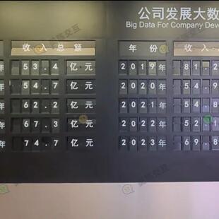 商业空间设计商场门店动态广告装置复古机械翻页矩阵美陈展示道具