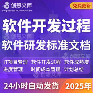 软件开发过程CMMI成熟度IT项目进度时间成本管理计划总结需求汇报