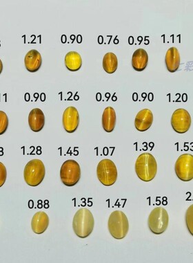 非常罕见的天然欧泊猫眼 颜色眼线堪比金绿猫眼 国赛考纲品种