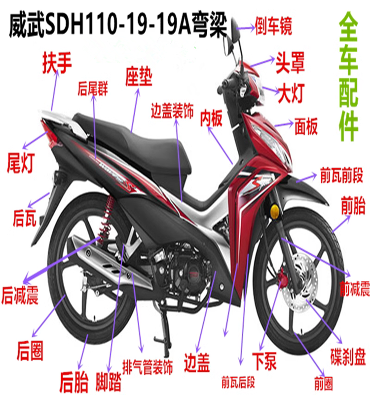 适用新大洲本田SDH110-19A/22/威武摩托车全车导流罩大灯油箱弯梁