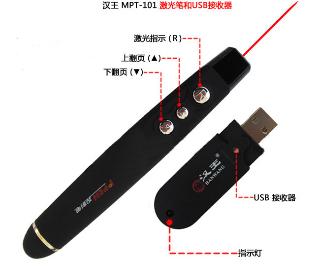 Telecommande - pointeur laser - Ref 385294 Image 1