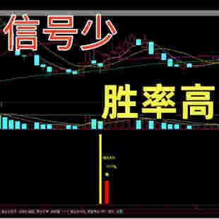炒股尾盘量化擒牛股票公式买入技术指标抄底短线高胜率低吸神器