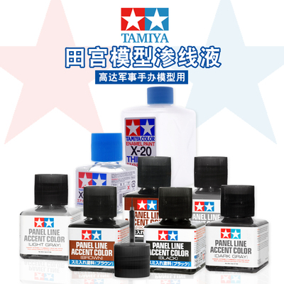 田宫稀释剂做旧渗线液现货