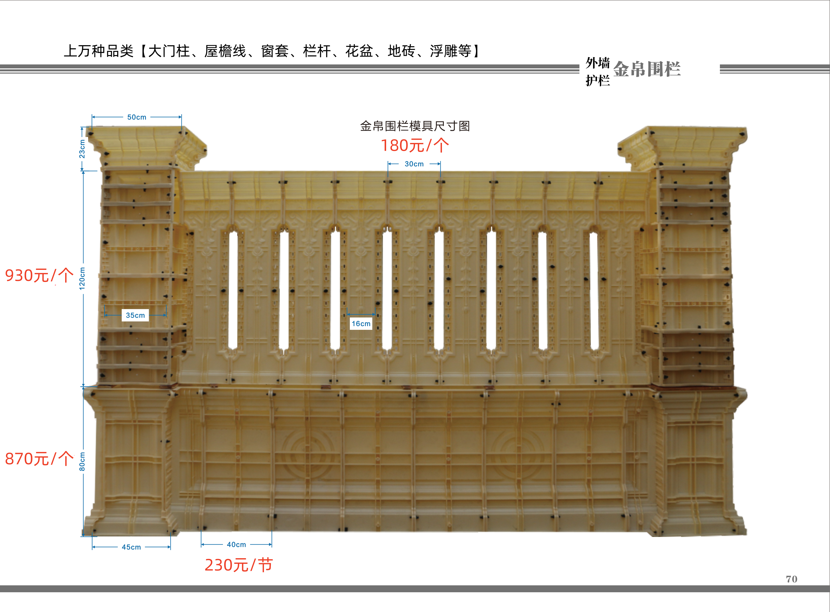 罗马柱模具阳台花瓶柱护栏扶手柱子水泥围栏欧式别墅现浇模板
