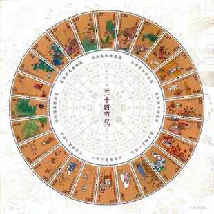 邮票 特殊版 小全张 特大 量少 2019 圆盘 二十四节气