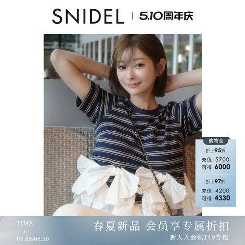 初上市价格625元