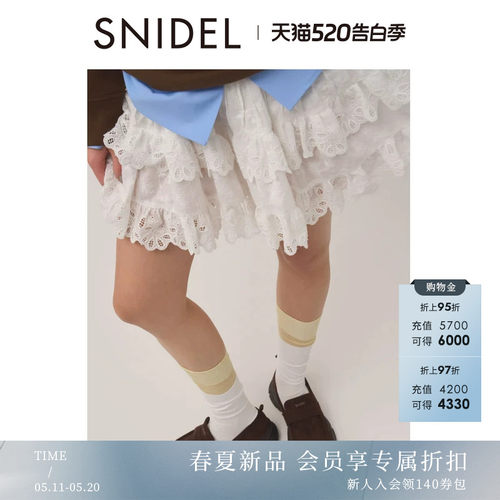 初上市价格