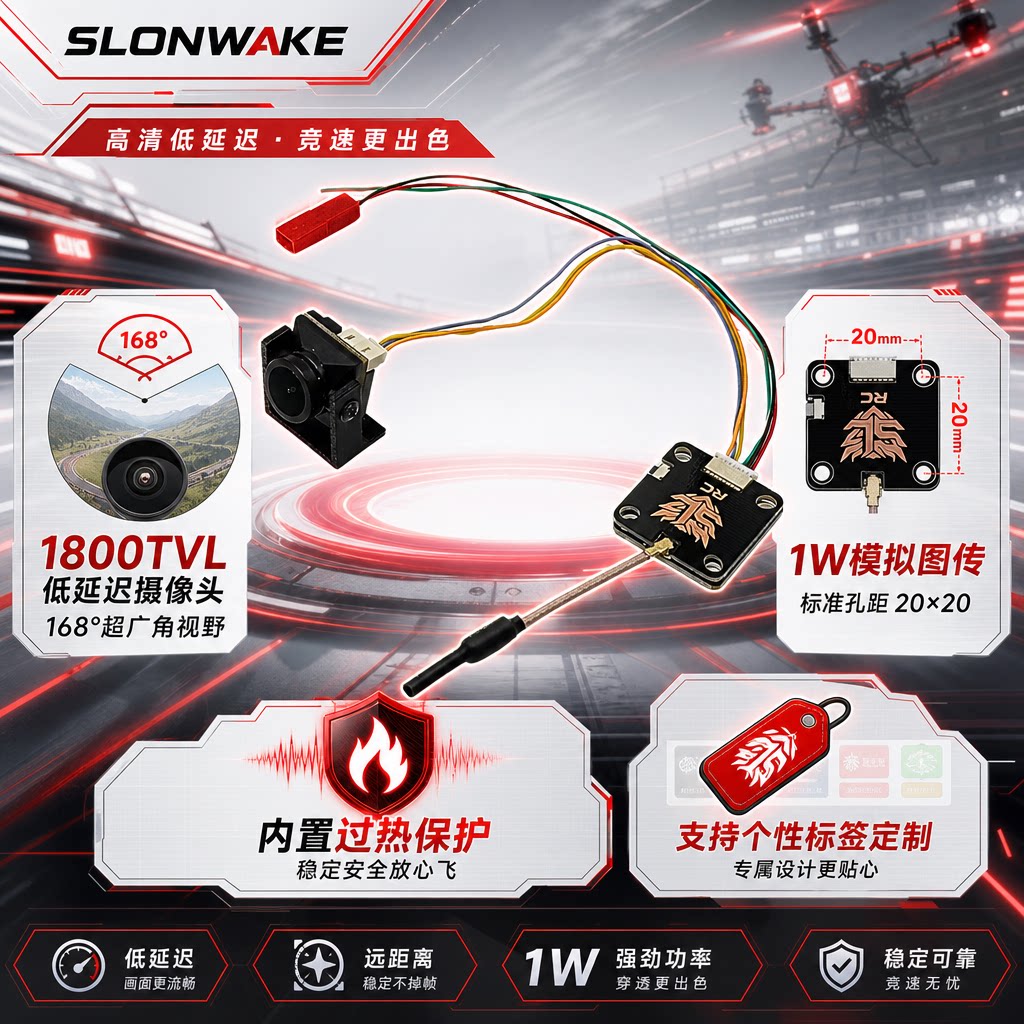 SLONWAKE1W图传低延迟摄像头
