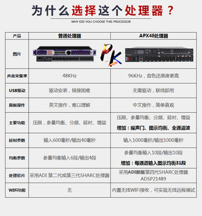 定制4进8进8出酒吧舞台专业噪声门均衡线阵音箱中文数字音频处理