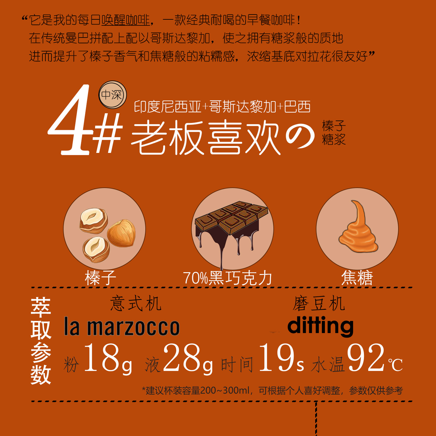 厚馥4号老板喜欢的意式咖啡豆