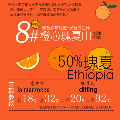 厚馥8号瑰夏山爱媛橙心意式咖啡