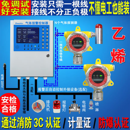 工业仓库乙烯可燃气体泄漏报警器气体防爆探测器控制主机检测仪