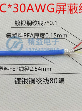 4芯同轴屏蔽线 4C*30AWG蓝色屏蔽线 4芯7*0.1 AFPF 蓝色