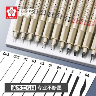 【特价清】日本Sakura樱花牌针管笔美术漫画建筑手绘PIGMA勾线笔