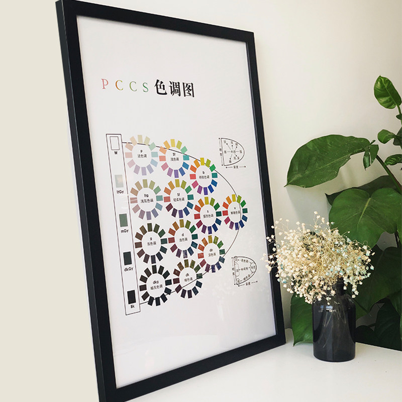 pccs色调图 色相环 软装门店专业色彩挂图  装饰画