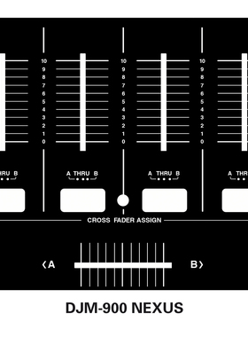 Pioneer先锋混音台DJM-900 NEXUS SRT NXS2 推子面板保护贴膜