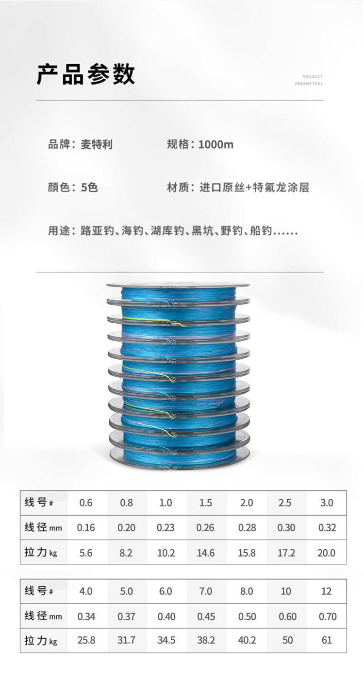 麦特利五彩8编防咬线PE线12号