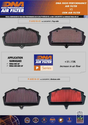 ZX4R忍者400改装DNA空气滤芯