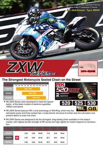rk日本竞技zxw彩色系列摩托链条