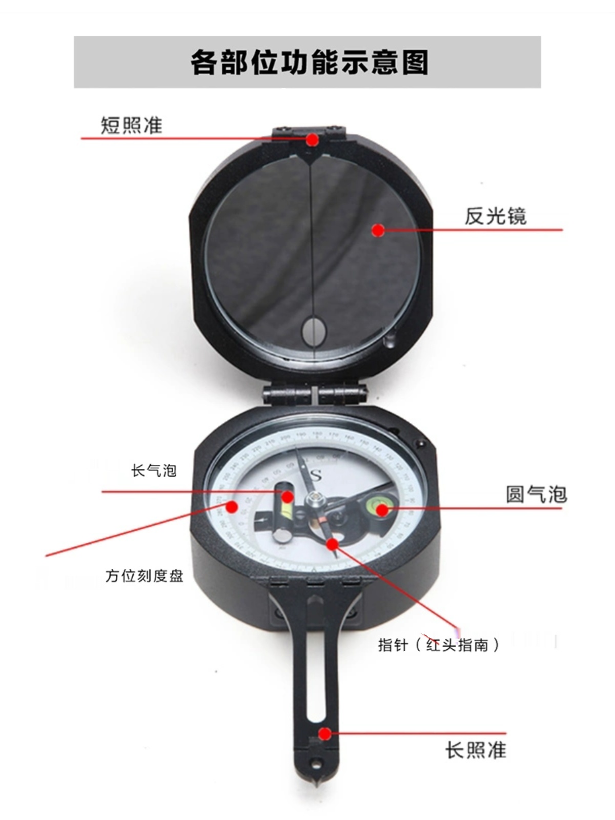 哈尔滨光学DQY-1/A型哈光地质罗盘仪指南针DQL-8型阻尼户外