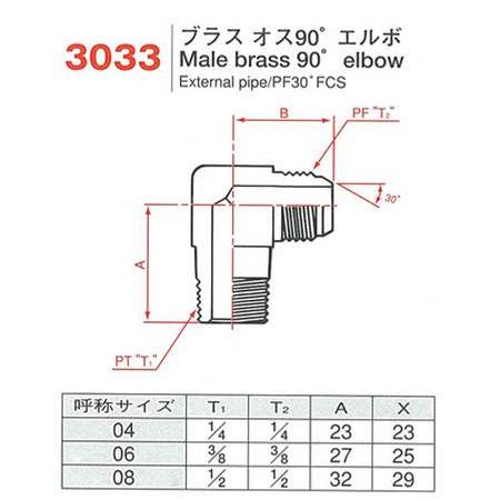 【定金】 YOKOHAMA 横滨 3033-06B 金具